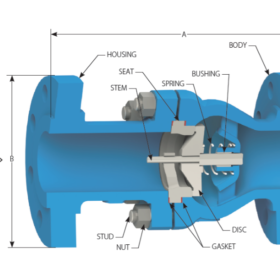 Check Valve (Van Một Chiều) là gì?