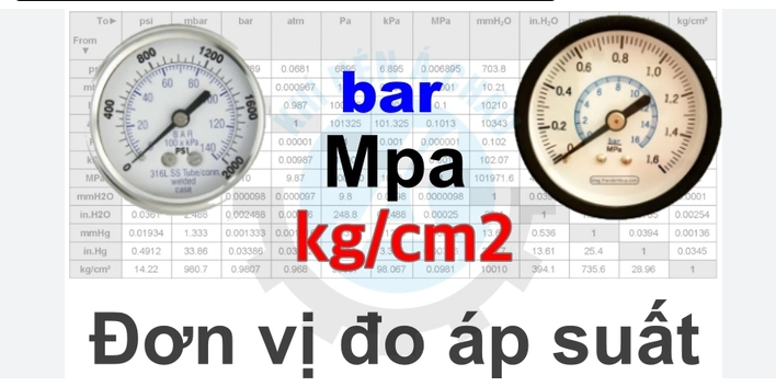 đơn vị đo áp suất