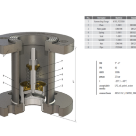 Excess Flow Valve (Van Hạn Chế Lưu Lượng) là gì?